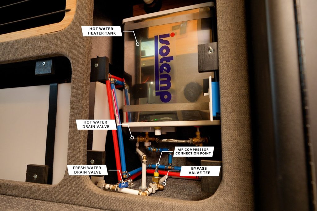 This is the Vanworks van water system with labels to make winterizing easier.